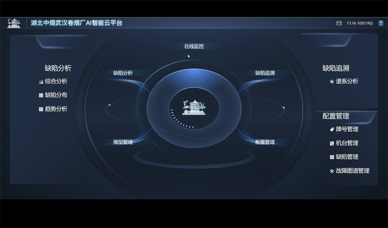大數(shù)據(jù)在卷煙質(zhì)量分析智能輔助決策中的運(yùn)用。謝茜攝