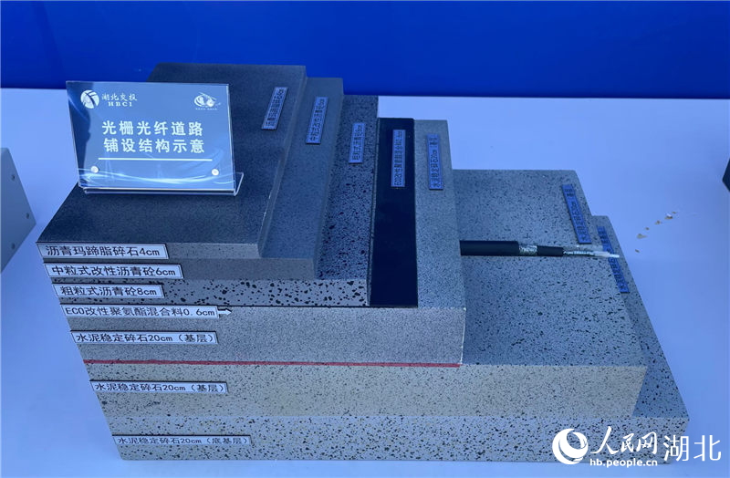 光柵光纖道路鋪設(shè)結(jié)構(gòu)示意模型。人民網(wǎng)記者 周恬攝