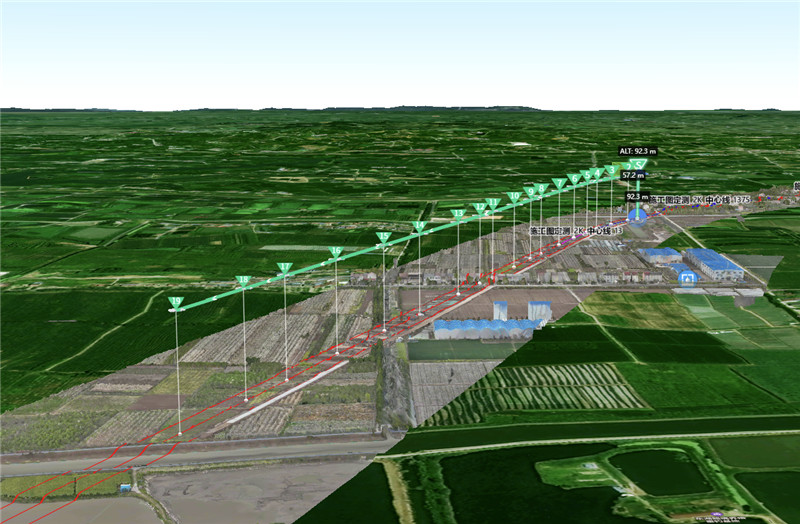 智能航線規(guī)劃