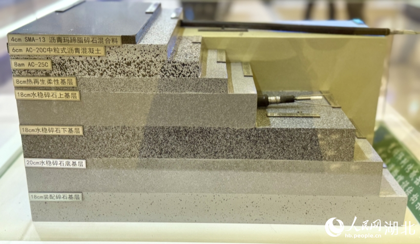 在路基埋下光柵傳感器為道路植入“感知神經(jīng)”。人民網(wǎng)記者 周恬攝