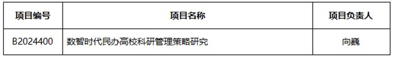 2024年度湖北省教育廳科學(xué)研究計(jì)劃科技管理項(xiàng)目