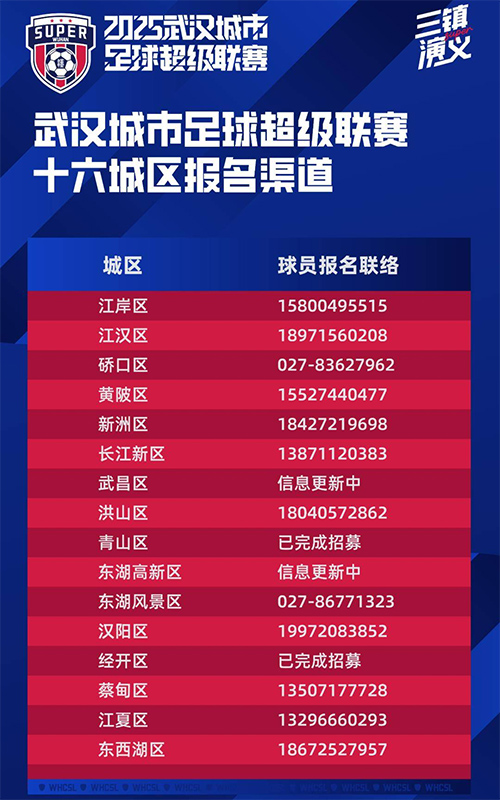 “漢超”報(bào)名渠道。