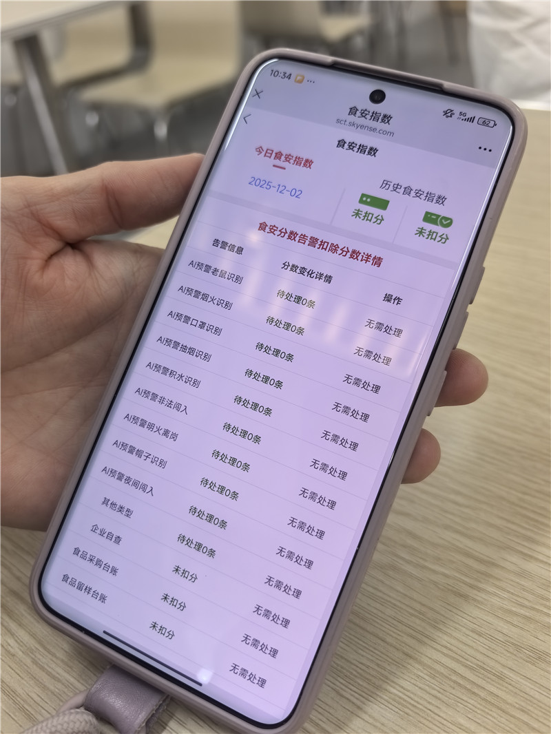 AI自動預(yù)警異常。人民網(wǎng)記者 周雯攝