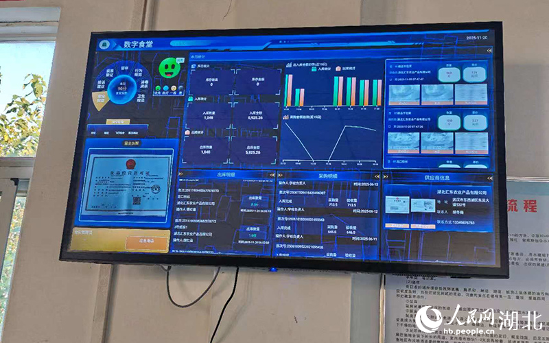 法泗中學(xué)食堂墻上的數(shù)字屏。人民網(wǎng)記者 郭婷婷攝