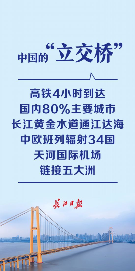 點(diǎn)擊查看高清原圖