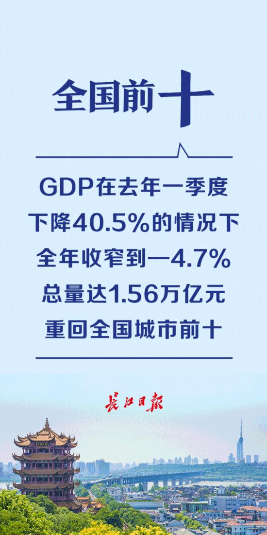 點(diǎn)擊查看高清原圖