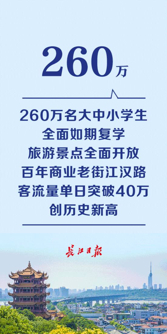 點(diǎn)擊查看高清原圖