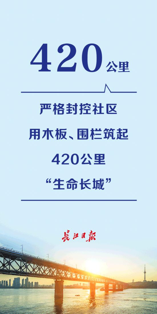 點(diǎn)擊查看高清原圖