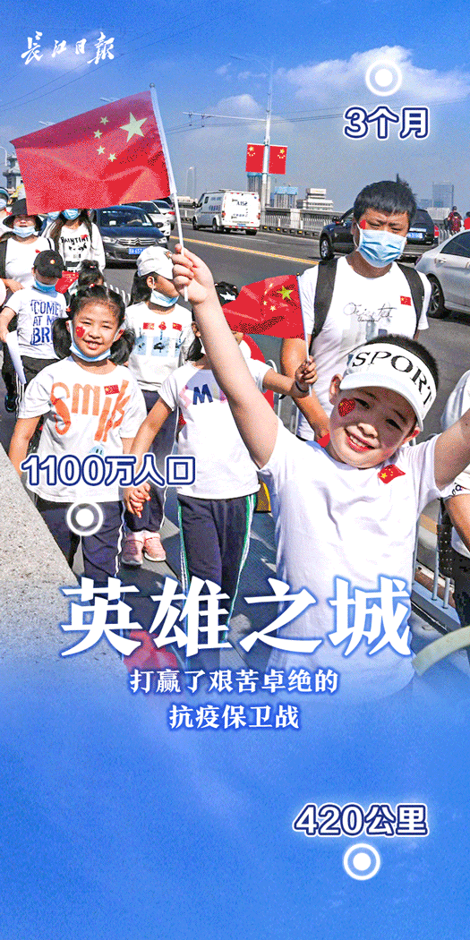 點(diǎn)擊查看高清原圖